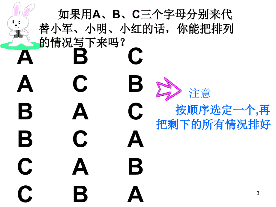 四年级下找规律2简单排列_第3页