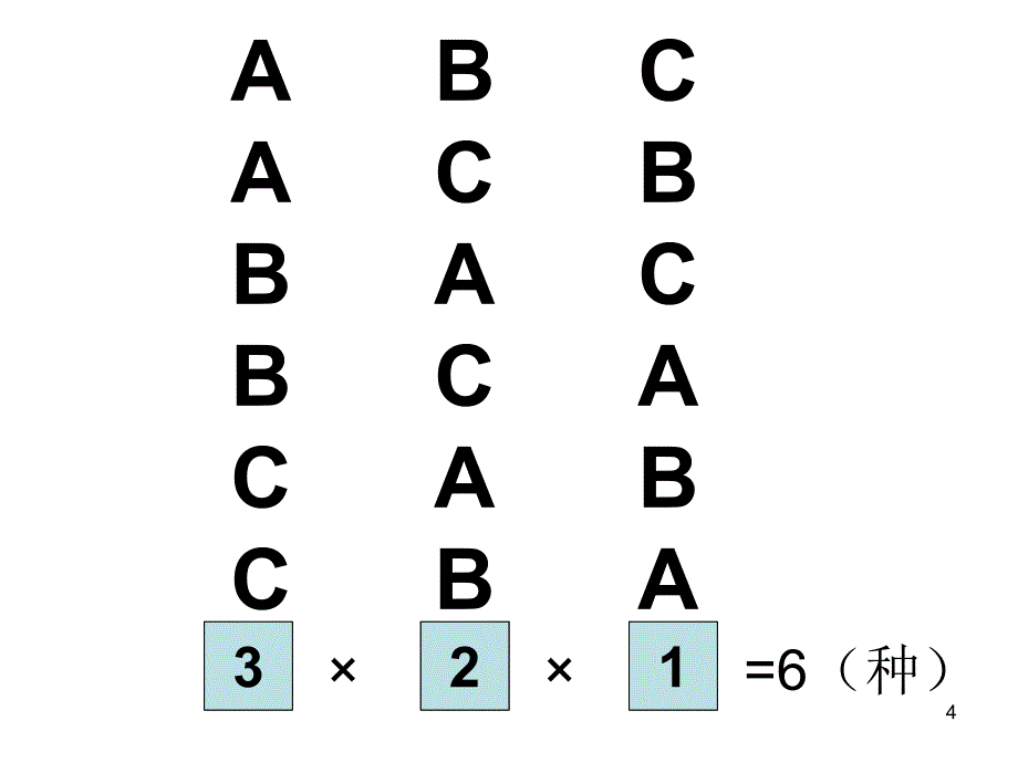 四年级下找规律2简单排列_第4页