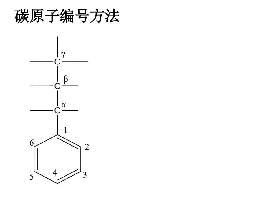 讲第三章：木素之生物合成、分离与利用_第5页