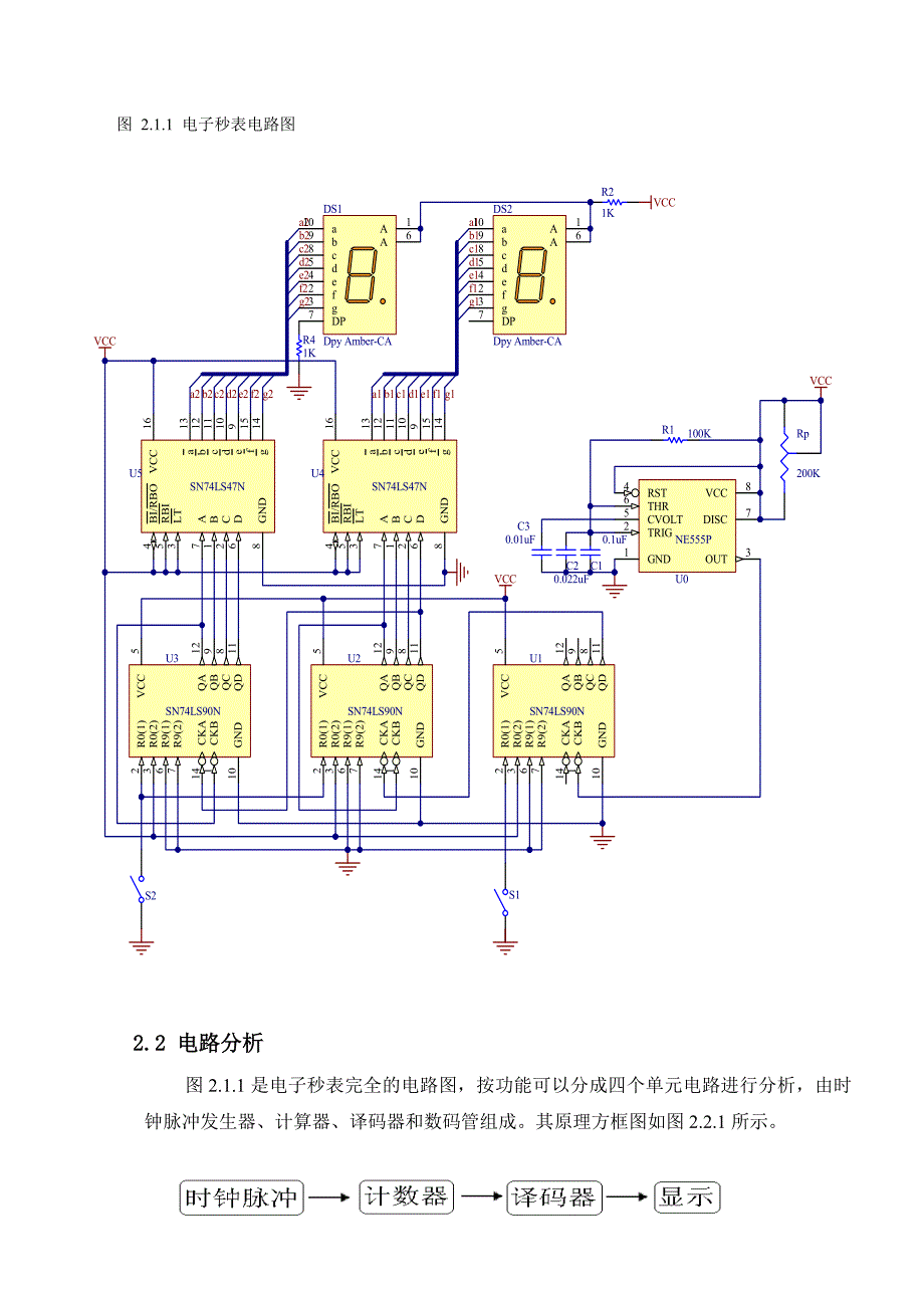 数电课程设计数字电子秒表设计_第4页
