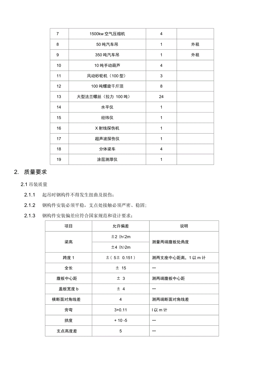 人行景观桥工程钢结构吊装方案_第4页