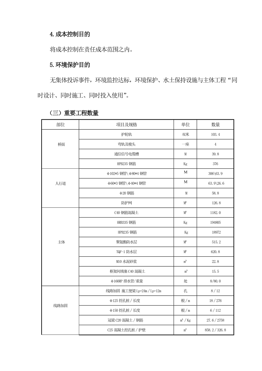 兰新线K施工方案最终修改版.doc_第5页