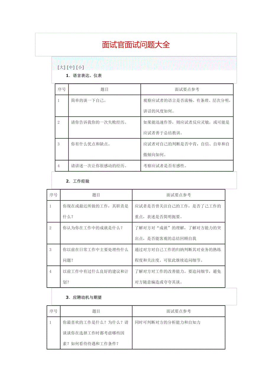 面试官面试问题大全.docx_第1页