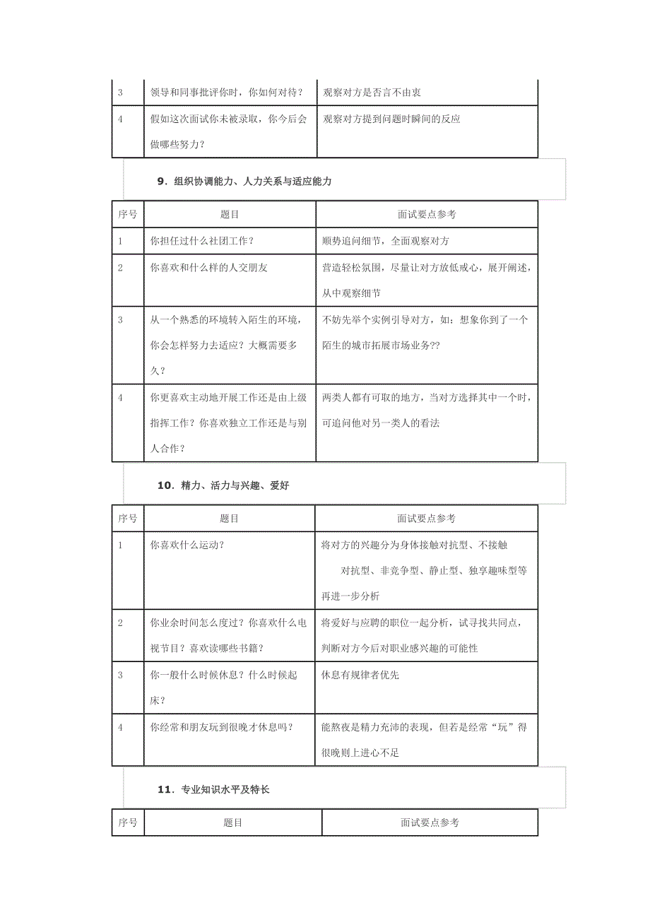 面试官面试问题大全.docx_第4页