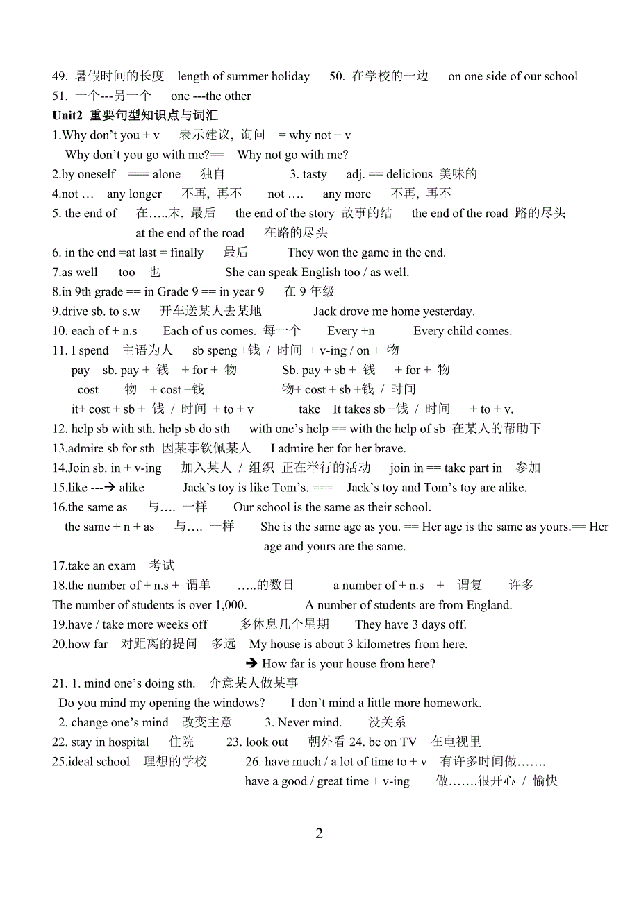 牛津8Aunit2知识点归纳.doc_第2页