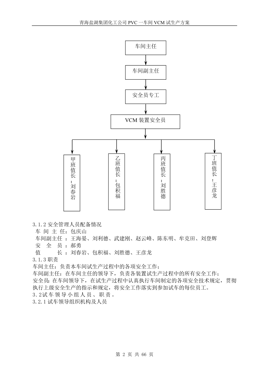 VCM装置试生产方案_第4页