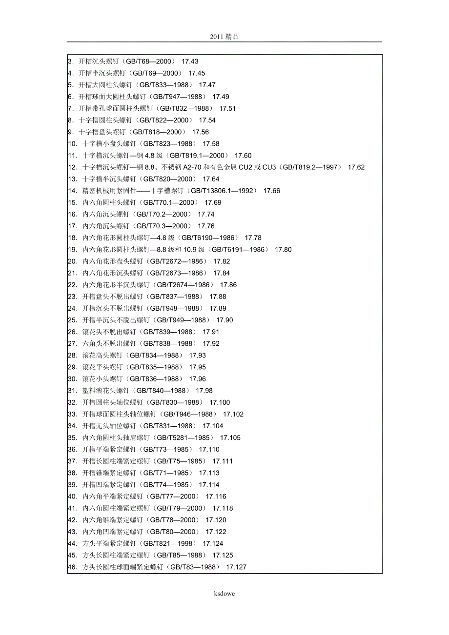 精品紧固件标准目录_第3页