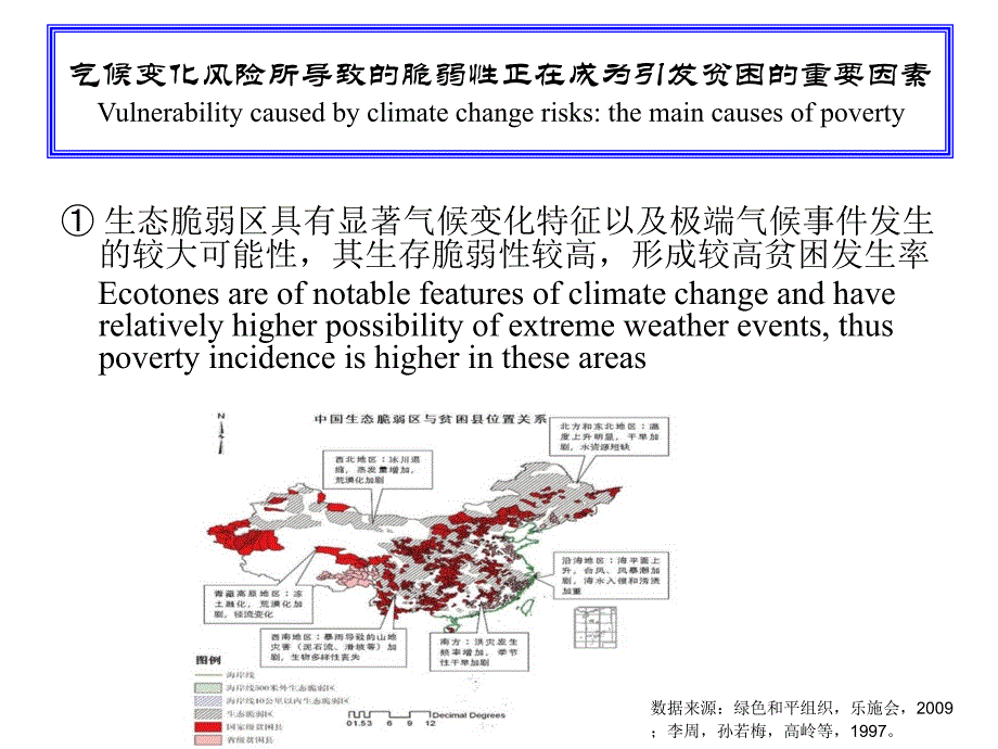 气候变化与减贫政策-Climate-Change课件_第4页