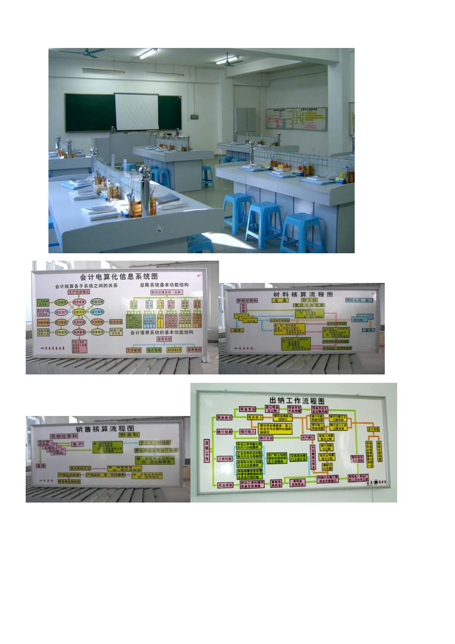 财会模拟实验室设备_会计模拟室设备_手工会计模拟室_第4页