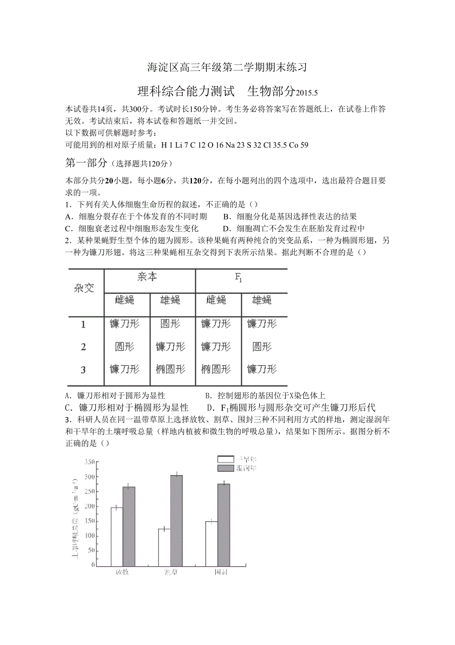 北京市海淀区2015届高三下学期期末练习理科综合试卷Word版含答案_第1页