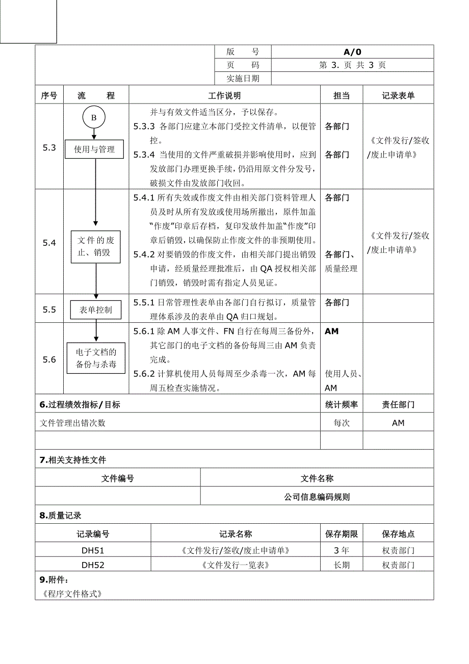 BS01-文件资料管理程序.doc_第4页