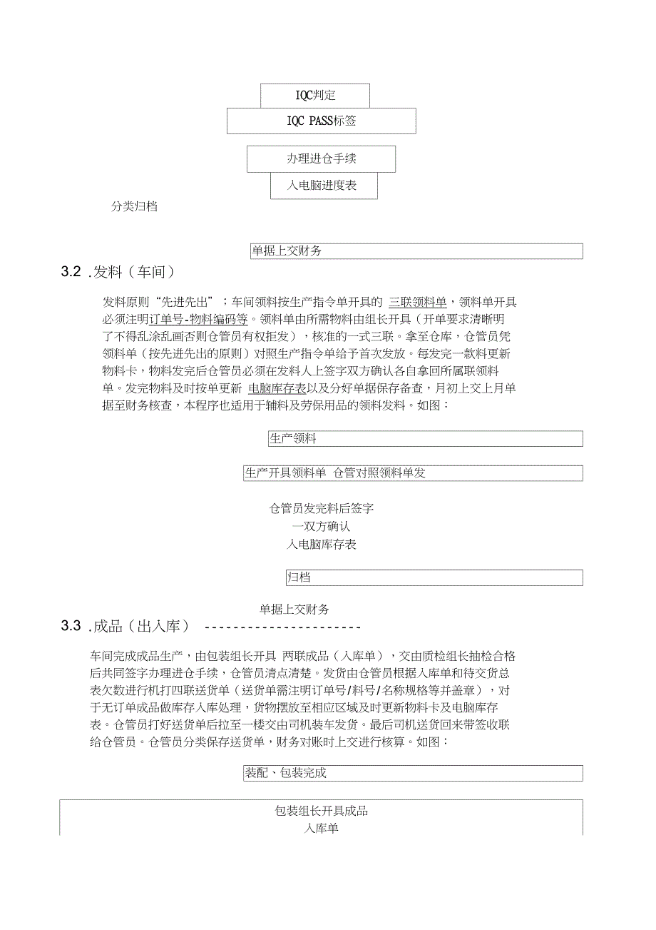 仓库出入库管理流程五金仓_第2页