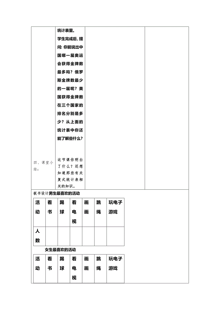 教学设计初稿《复式统计表》_第4页