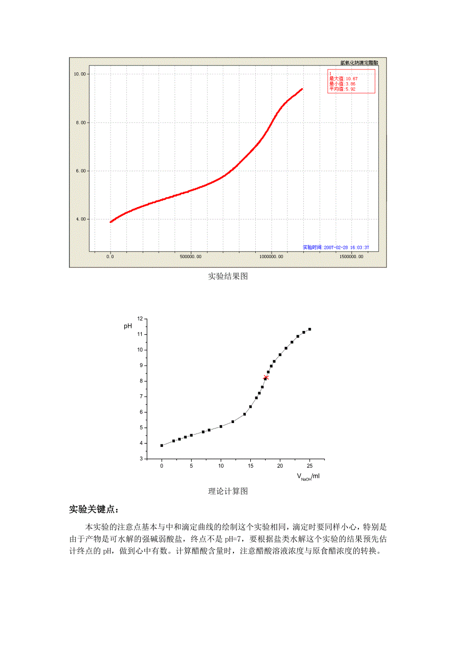 中和滴定法测定食醋中醋酸的含量.doc_第3页