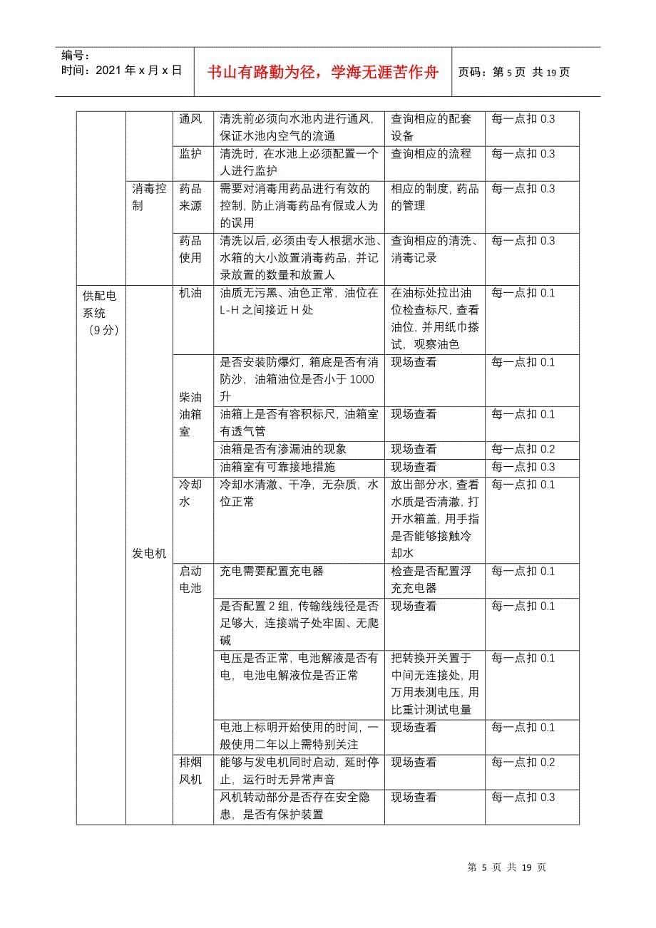 设备设施督导标准_第5页