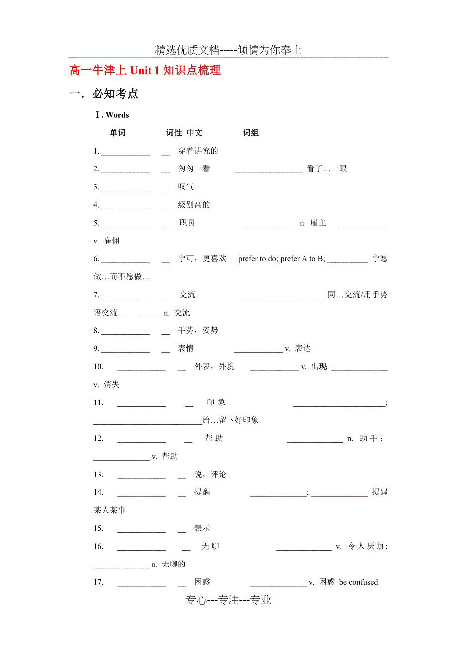 高一牛津上Unit1知识点整理_第1页