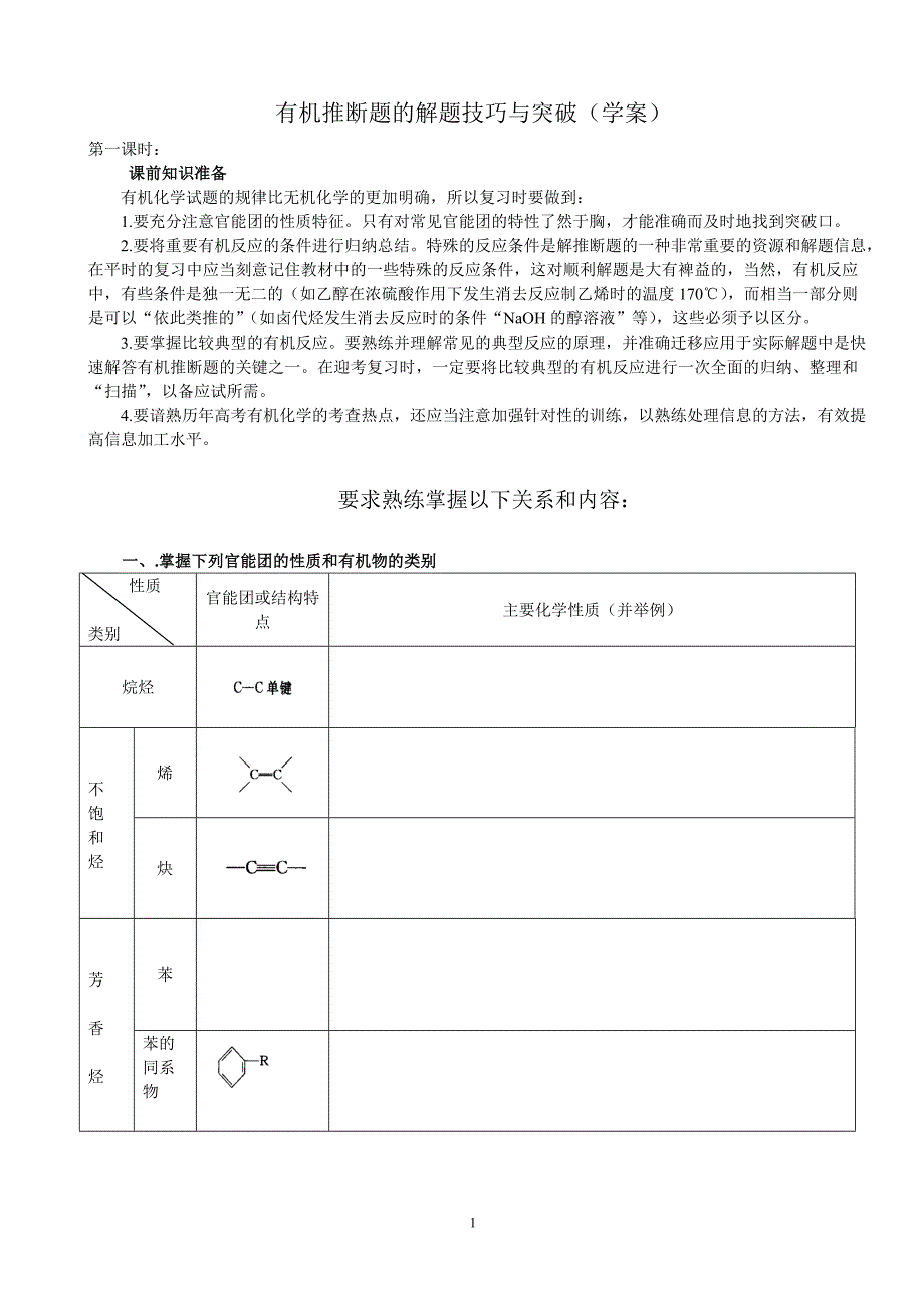 有机推断题的解题技巧与突破（学案）.doc_第1页