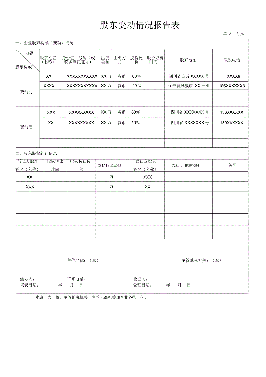 公司股东变动情况报告表_第1页