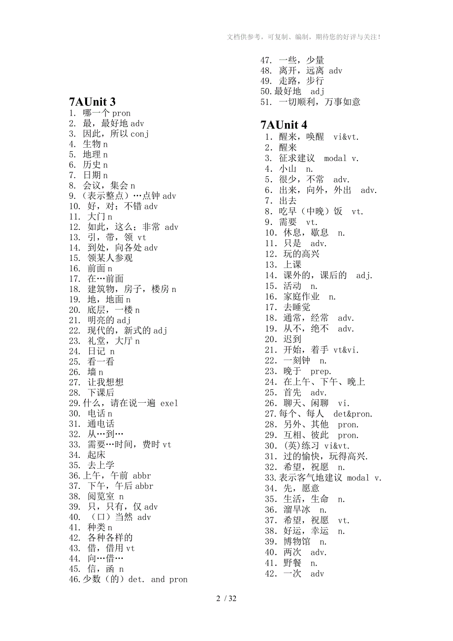 全部牛津初中7A-9B单词默写(修订)_第2页