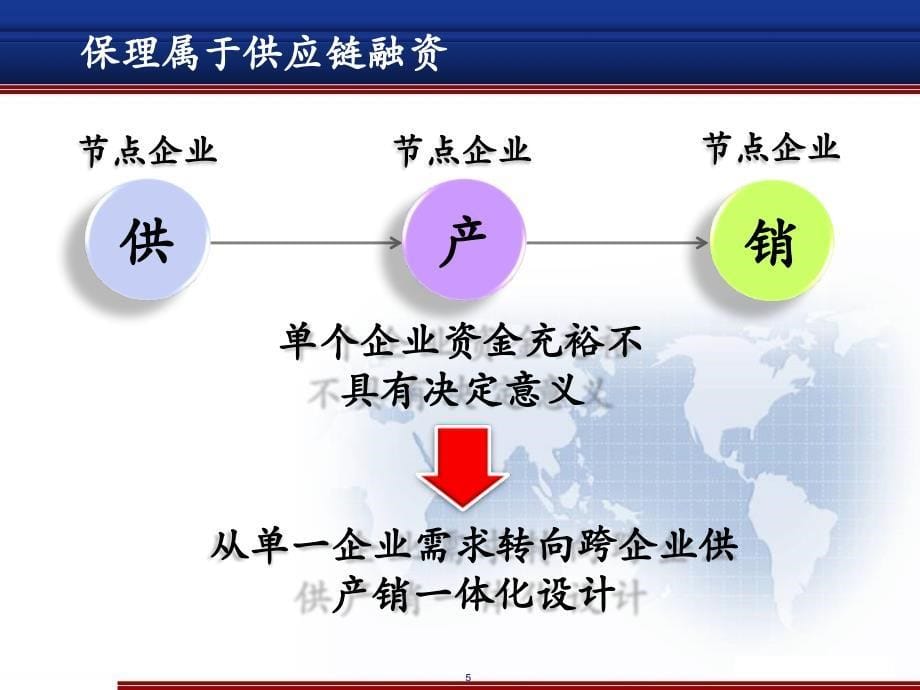 国内保理业务案例分析课件_第5页