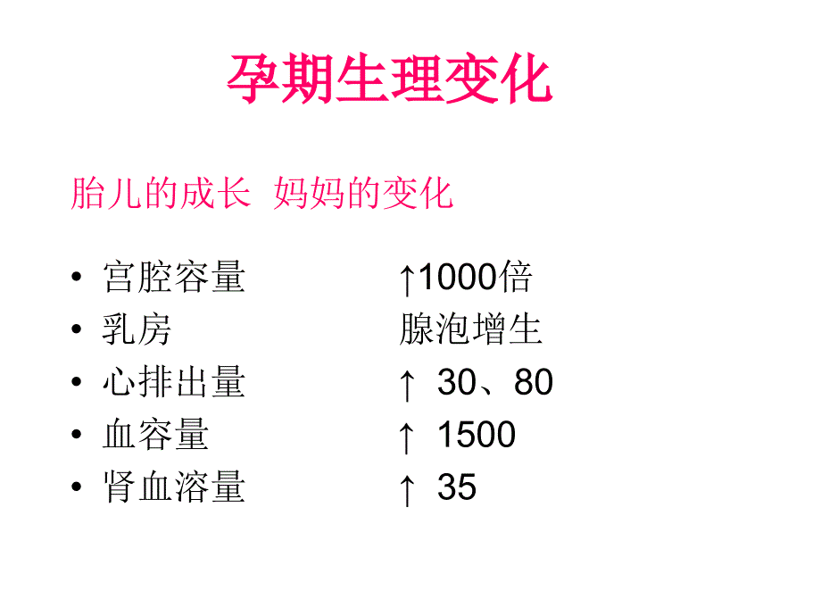 孕期保健常识PPT文档资料_第3页