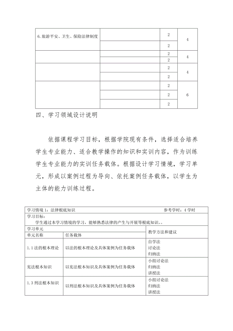 旅游法律法规学习领域课程标准_第3页