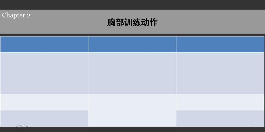 滇池学院体适能课件阻力训练技巧_第3页