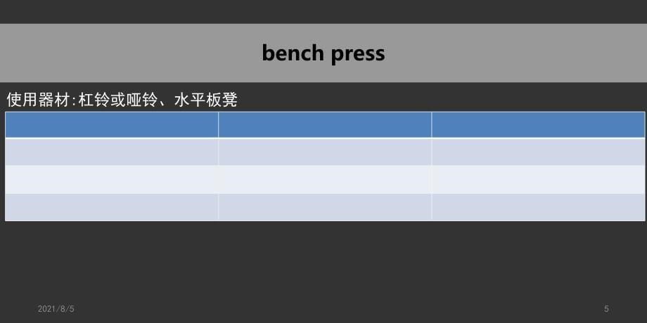 滇池学院体适能课件阻力训练技巧_第5页