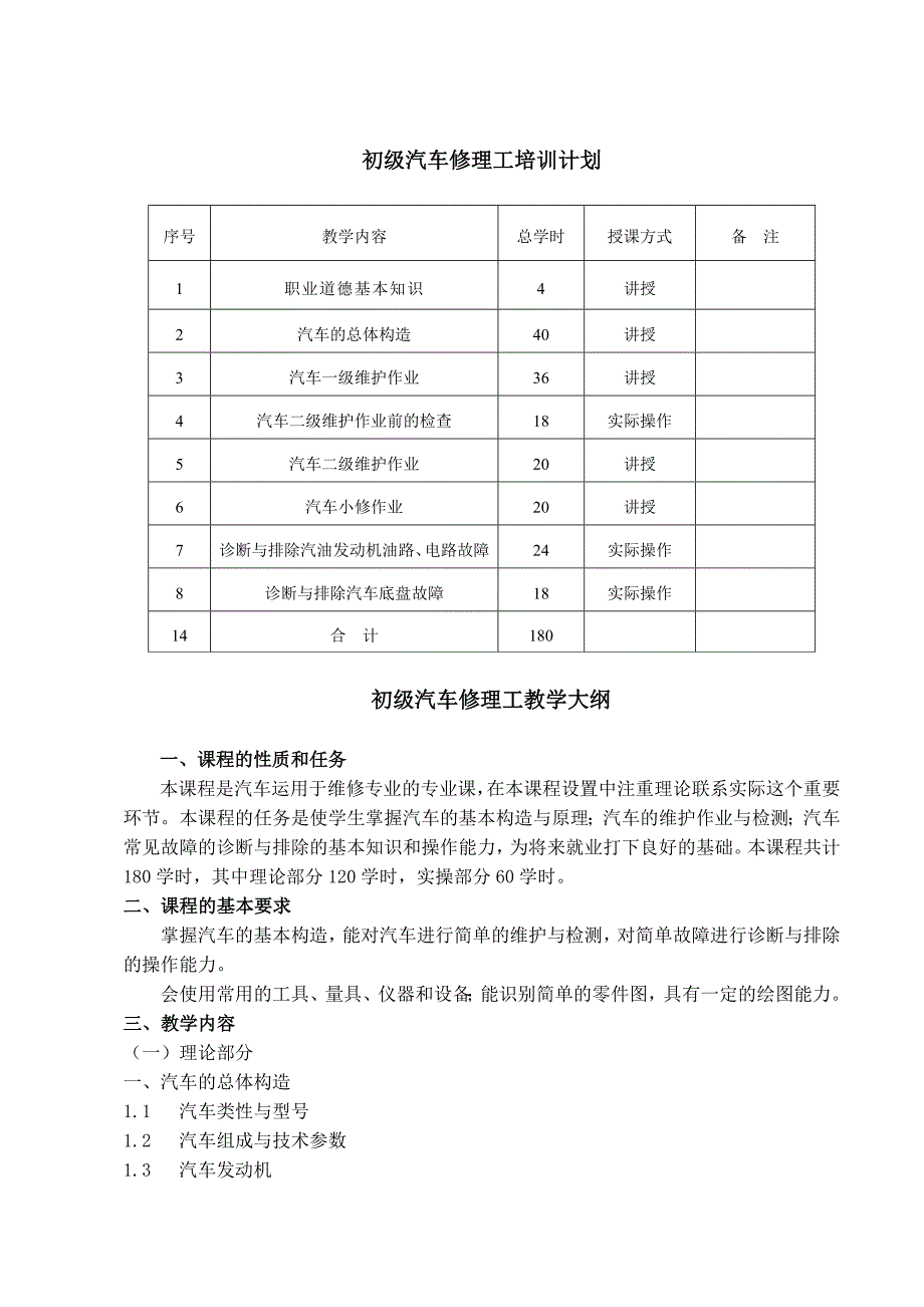 汽车修理工培训计划及大纲(初中级)_第1页