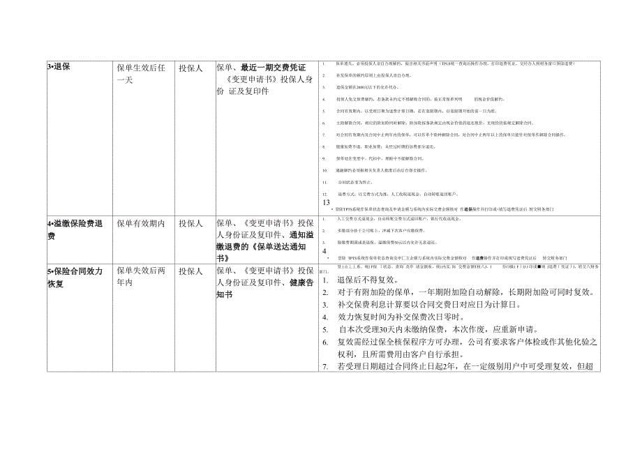 试谈一般保全业务细_第5页