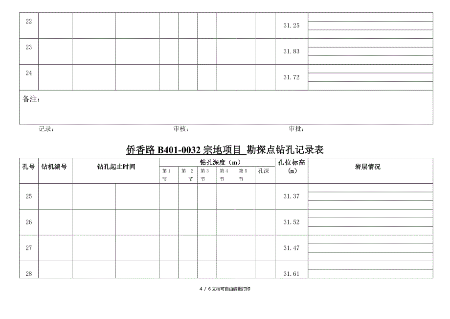 勘探点钻孔记录表_第4页