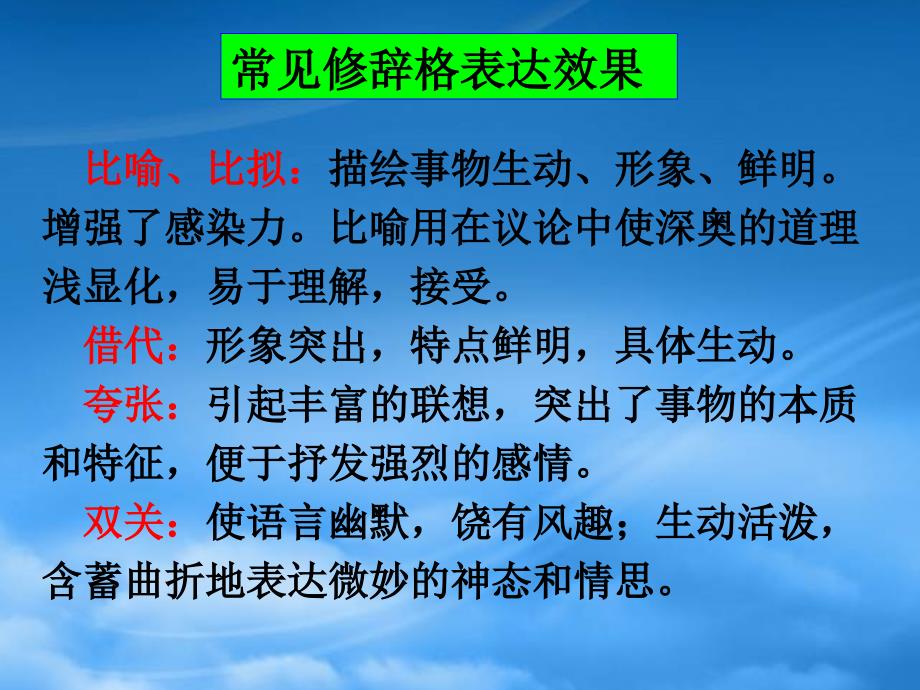 高二语文古代诗歌鉴赏4诗歌的表达技巧课件_第4页