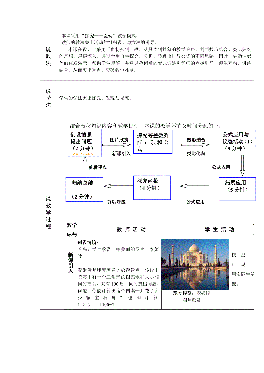 《等差数列的前n项和》说课稿_第2页