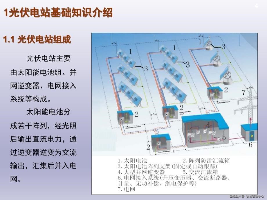 光伏电站接入电网方案文档资料_第5页