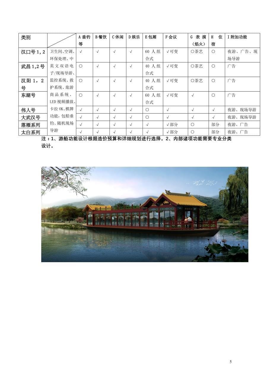 武汉旅联东湖游船建设营运方案_第5页