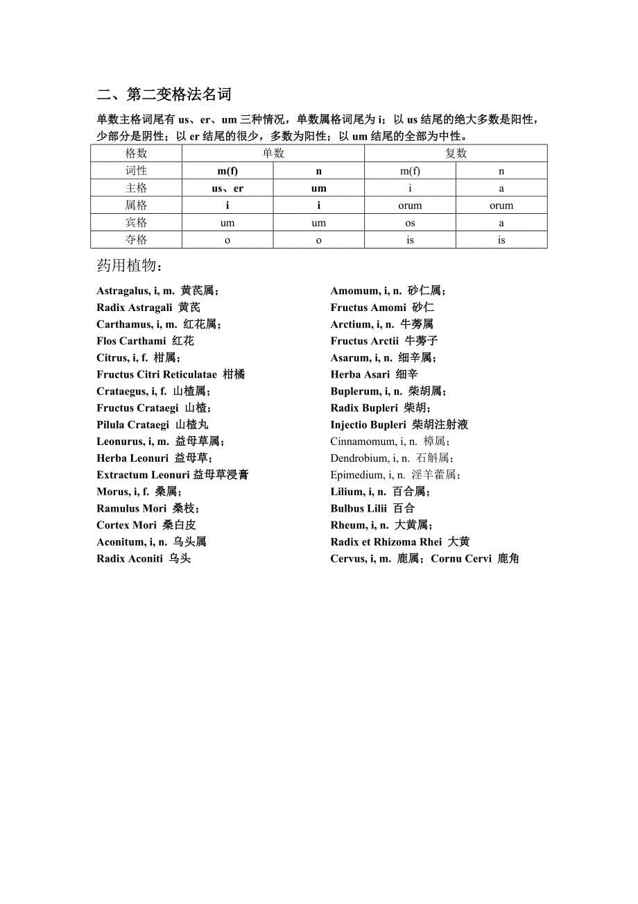 中药拉丁语重点整理（完结）_第5页