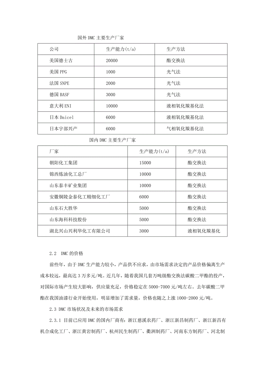 碳酸二甲酯调研报告.doc_第2页