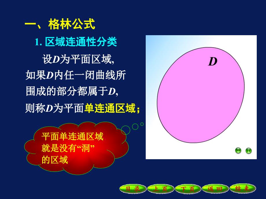 高等数学课件：14-2格林公式_第3页