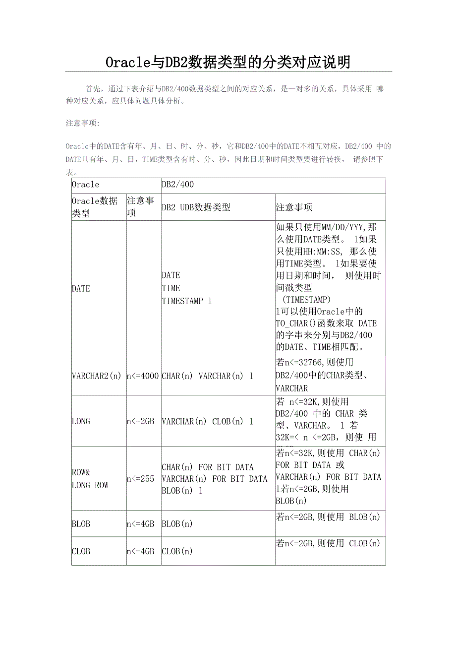 Oracle与DB2数据类型的分类对应说明_第1页