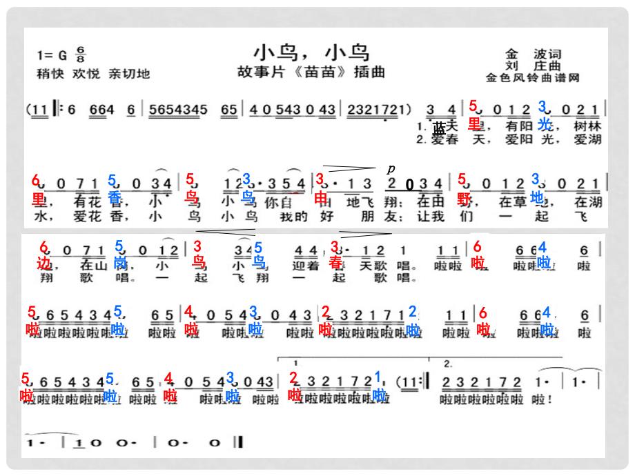 八年级音乐上册《动物狂欢节》课件_第4页