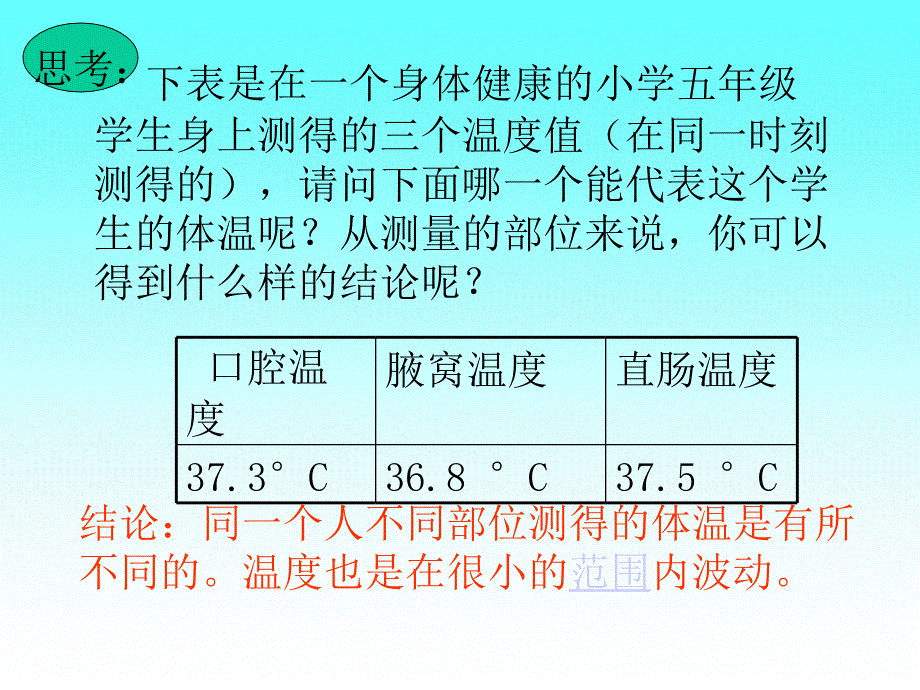 第五部分人体是个统一的整体教学课件_第4页