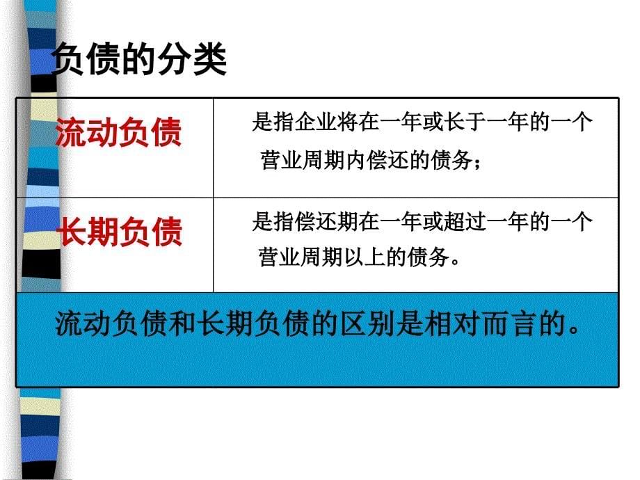 流动负债与长期负债的定义ppt151页课件_第5页