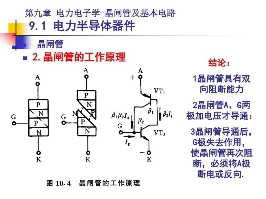 电力电子学晶闸管及基本电路_第5页