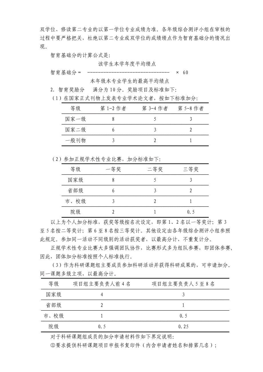 华南农业大学工程学院本科生综合测评及评优实施细则.doc_第5页