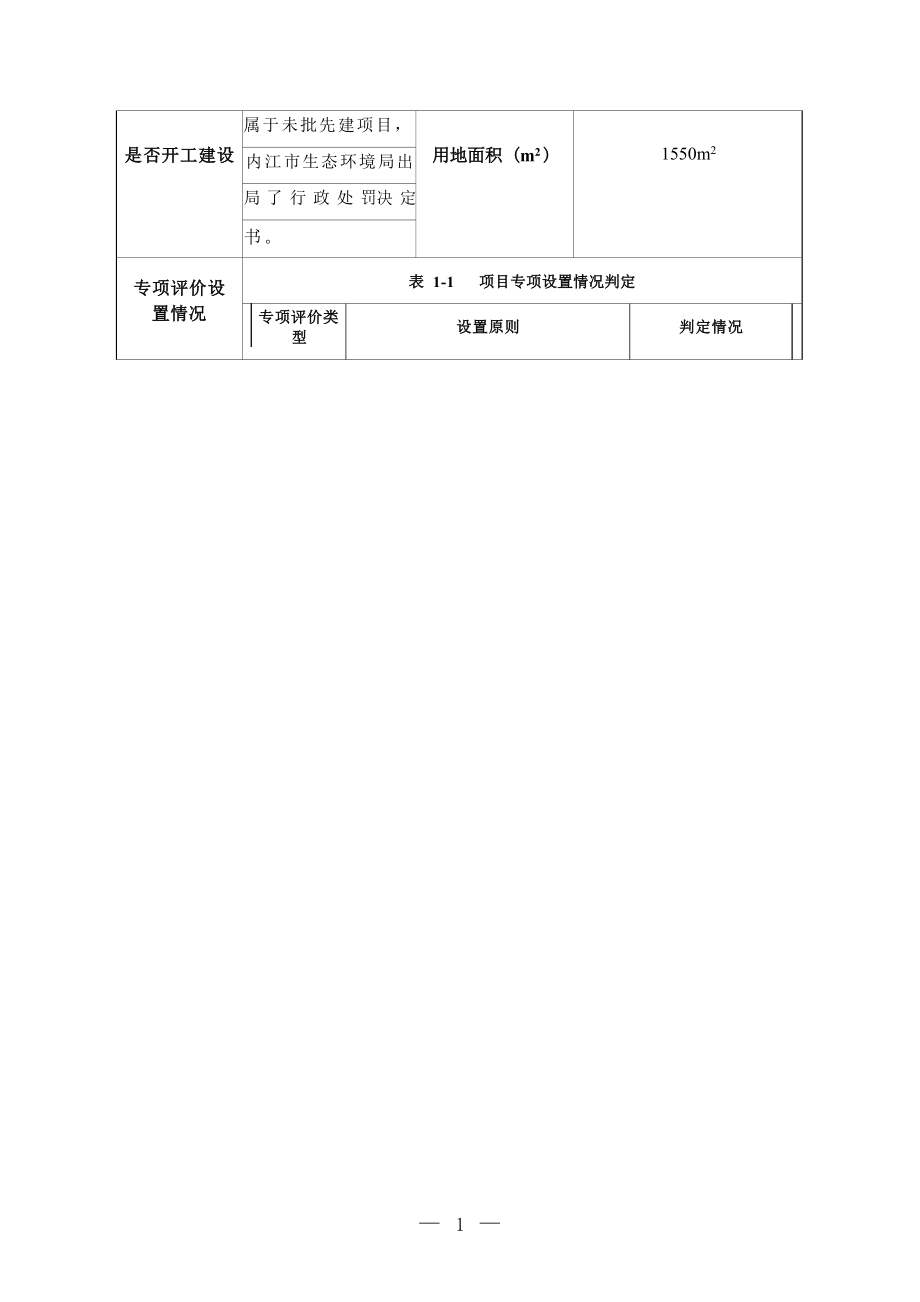 内江云海广告有限公司广告标识标牌加工项目环评报告.docx_第4页