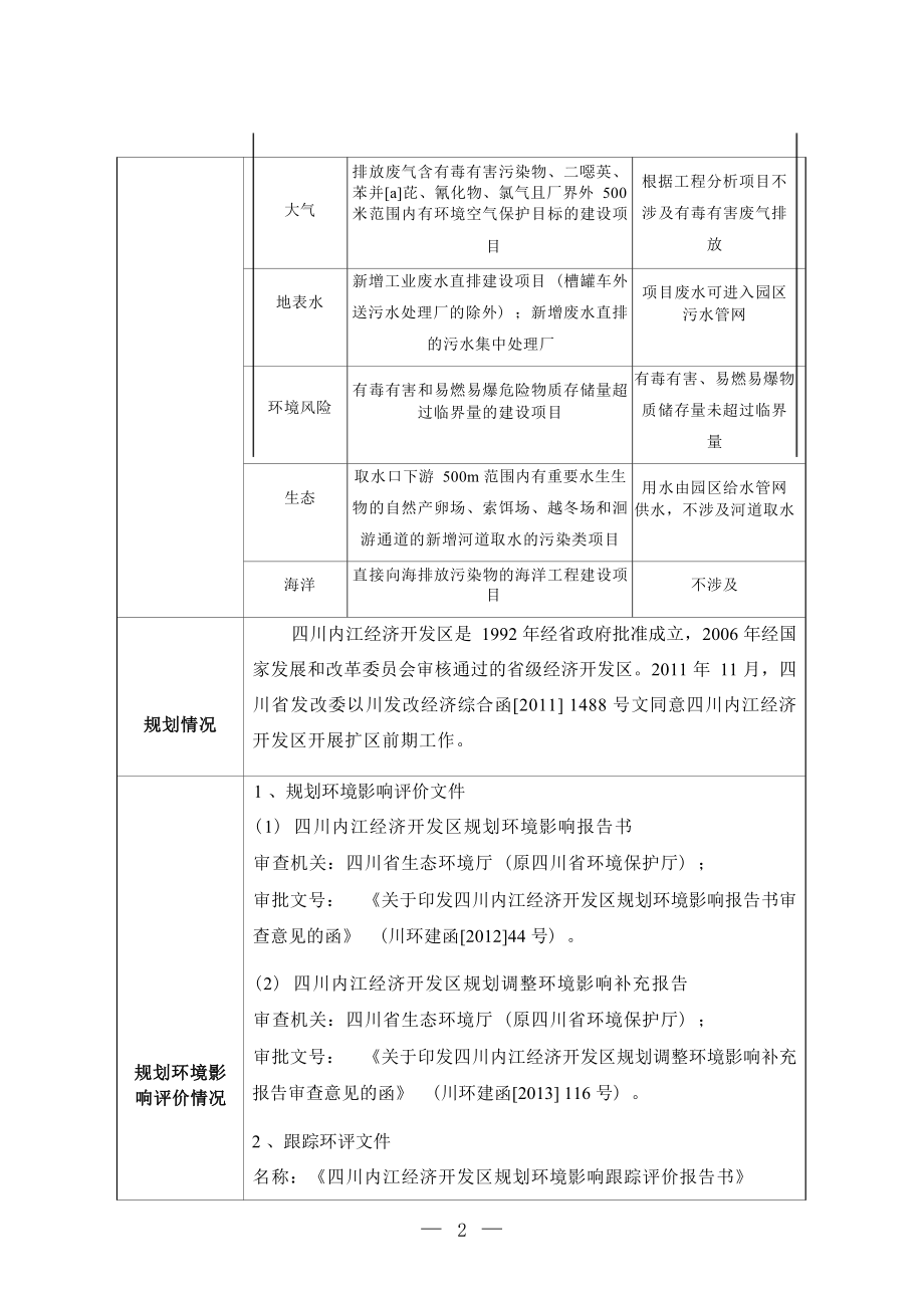 内江云海广告有限公司广告标识标牌加工项目环评报告.docx_第5页