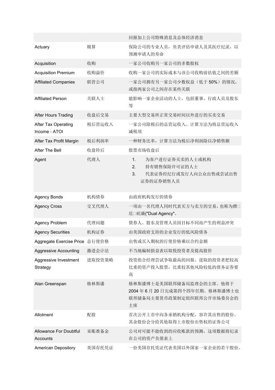 高盛财经词典.doc_第2页