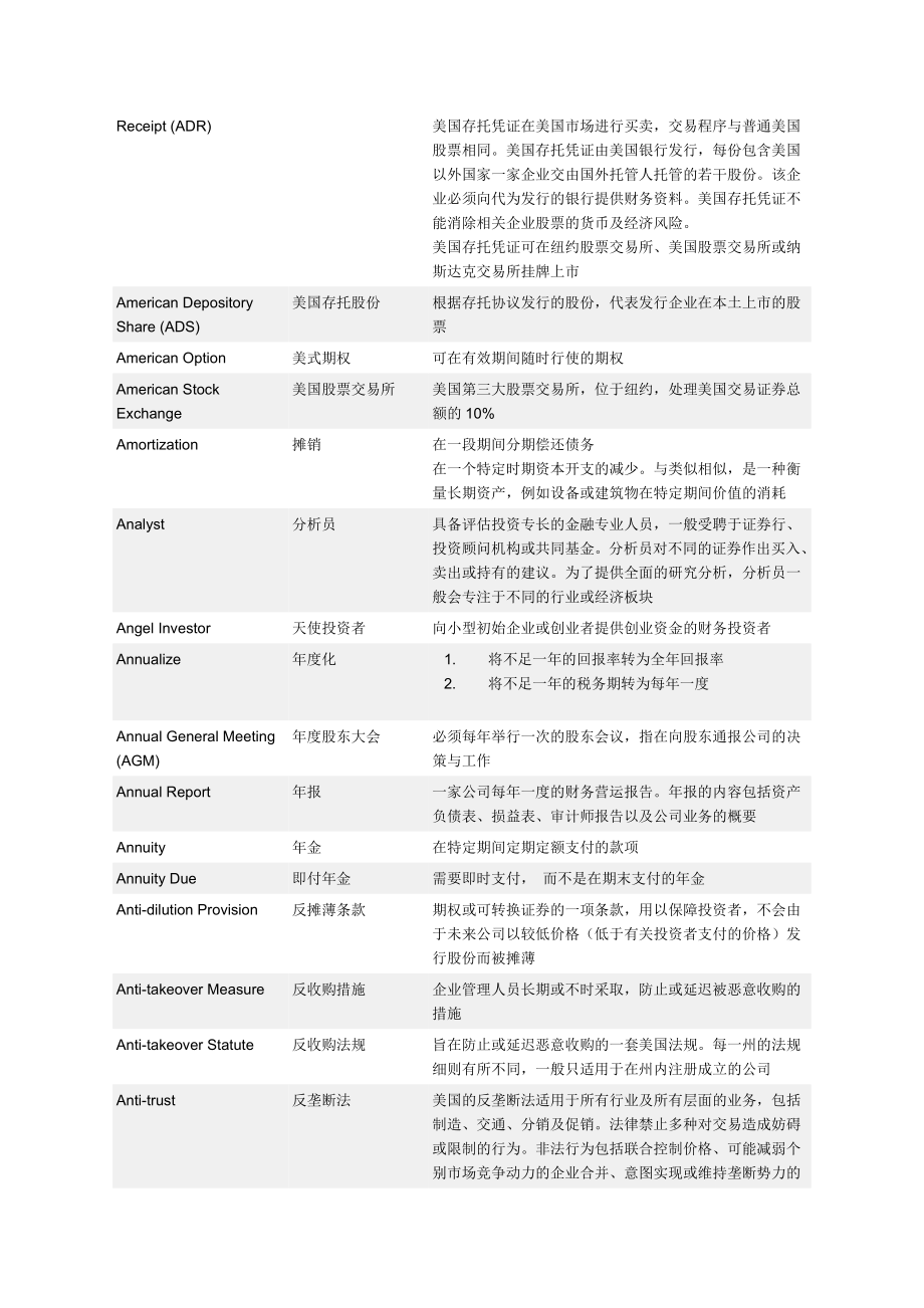 高盛财经词典.doc_第3页