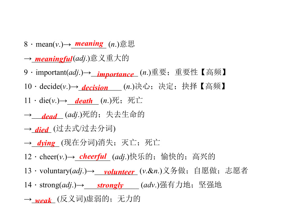 人教版八年级英语下册复习ppt课件全册_第4页