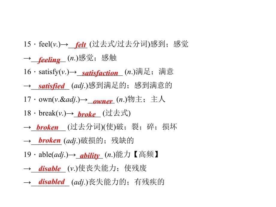 人教版八年级英语下册复习ppt课件全册_第5页